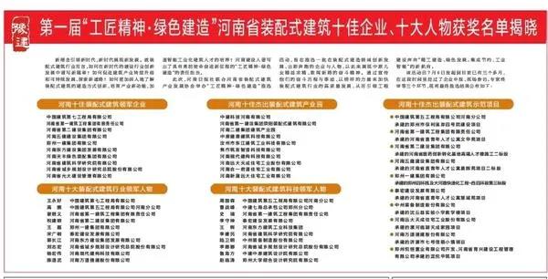 天豐綠色裝配集團(tuán)榮獲河南十佳裝配式建筑領(lǐng)軍企業(yè)